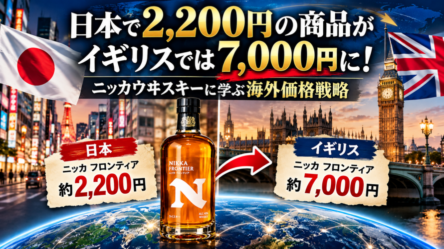 日本で2,200円の商品が海外では7,000円に！ニッカウヰスキーに学ぶ海外価格戦略